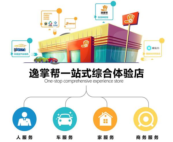 武漢站扶持會(huì )議